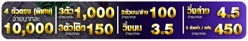 JOY889เรทจ่ายดีที่สุดในประเทศไทย