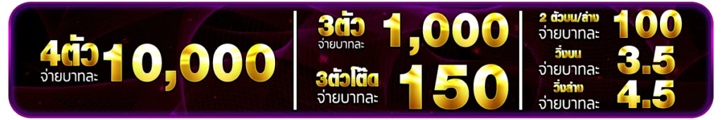ครบทุกประเภทหวยใน 889vipbet เล่นได้ตลอดทั้งวัน-1200-200