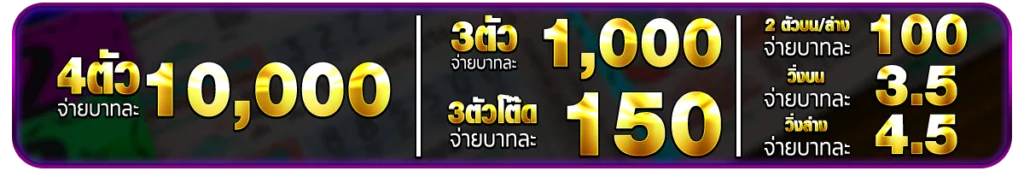ทำไมต้องเลือกซิงอี899