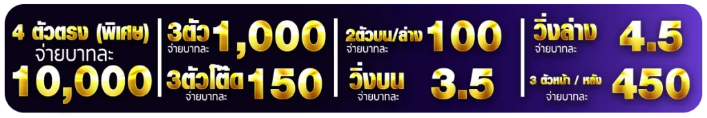 อัตราจ่ายหวยไทยกับ JOY889 ที่ต้องร้องว้าว